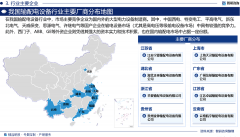 2025年中国输配电设备行业市场全景查询拜