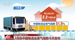 <b>一系列经济数据彰显我国经济活力取韧性 持续恢</b>