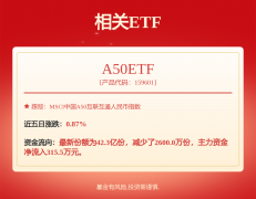 厦门国贸完成刊行2025年度第三期中期单据 规模